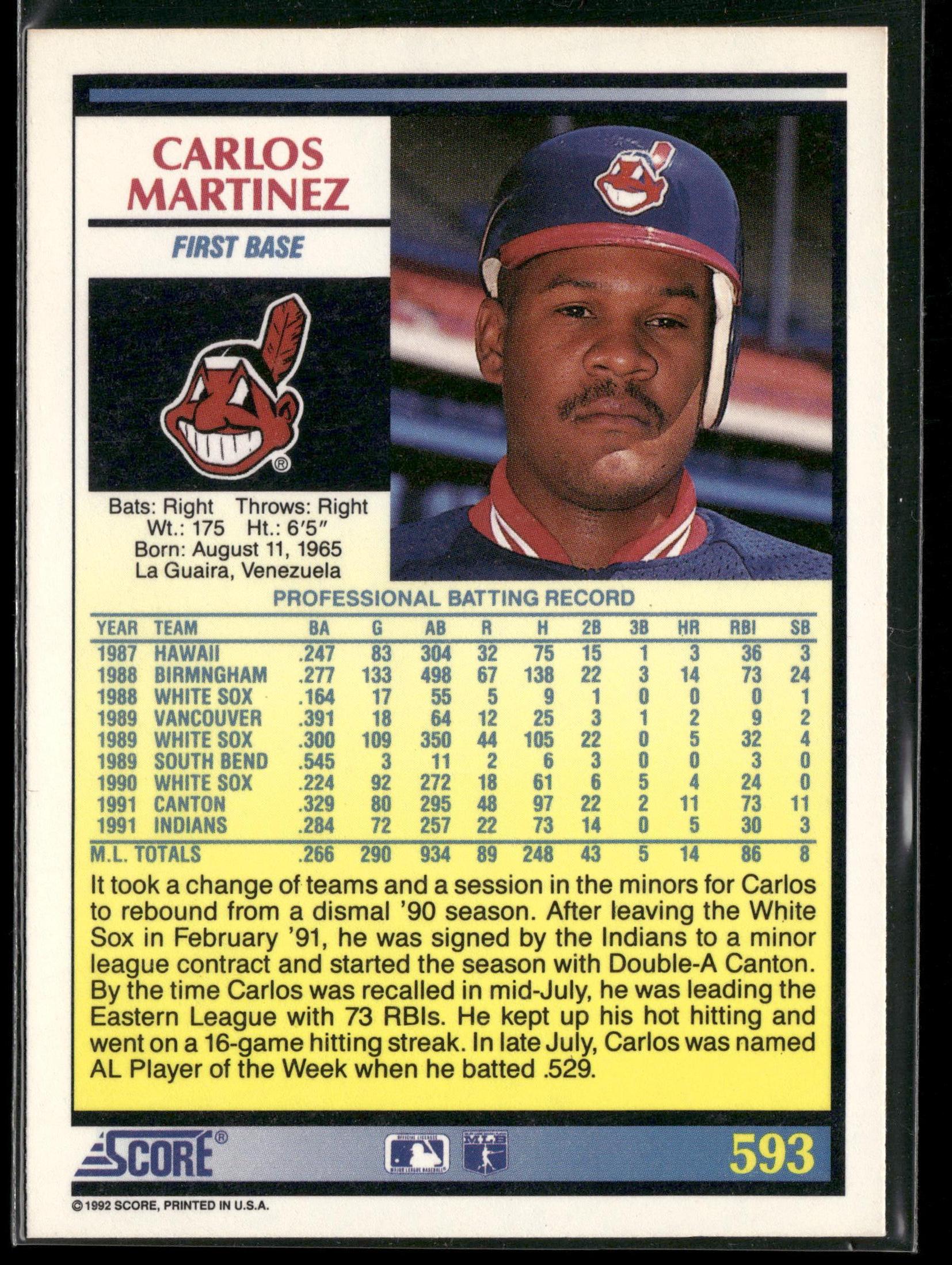1992 Score #593 Carlos Martinez