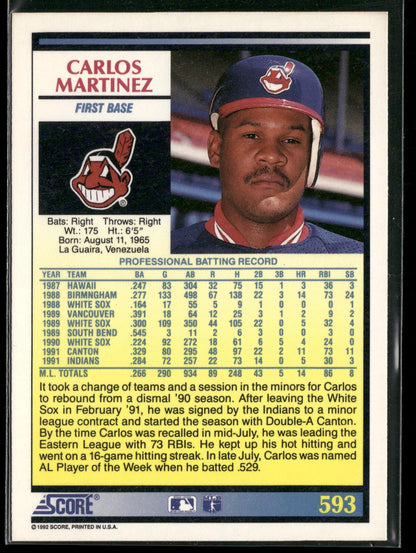 1992 Score #593 Carlos Martinez