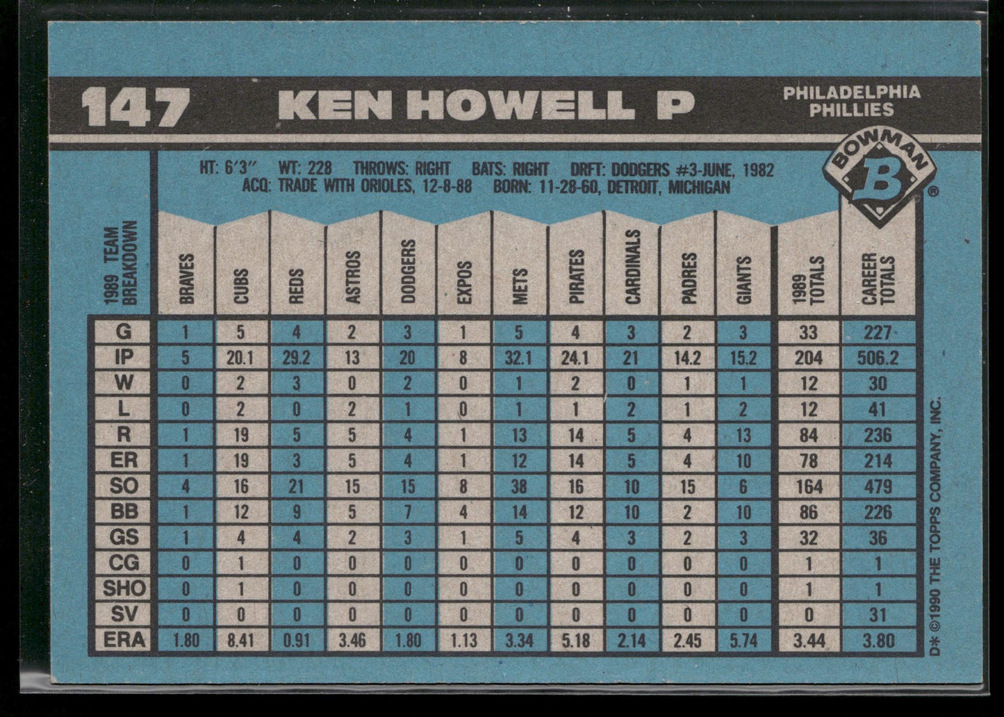 1990 Bowman #147 Ken Howell