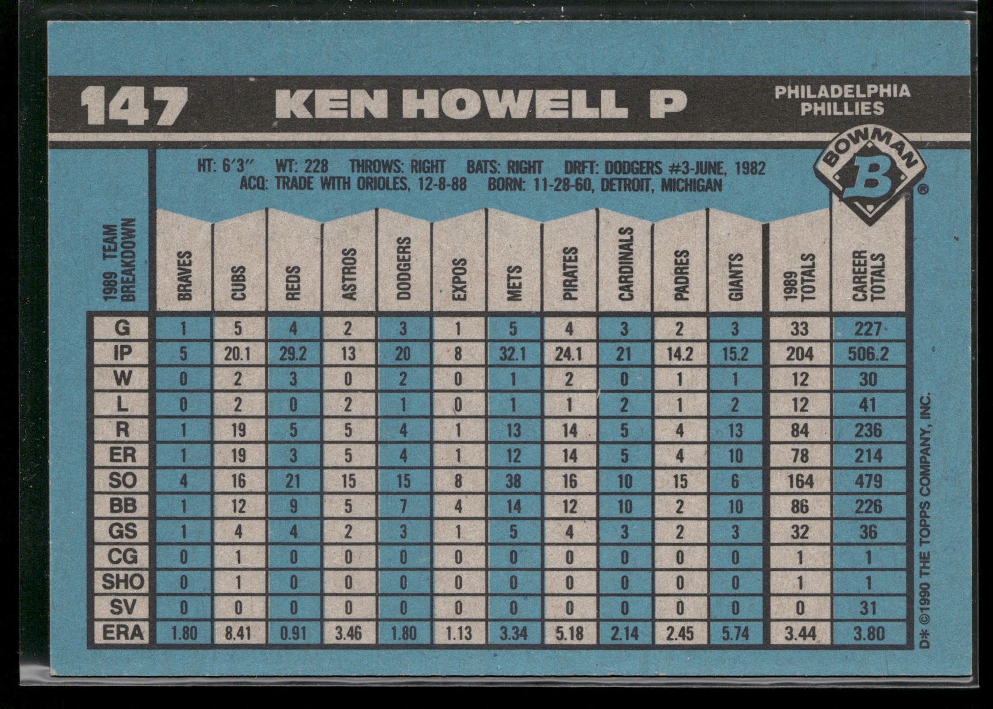 1990 Bowman #147 Ken Howell