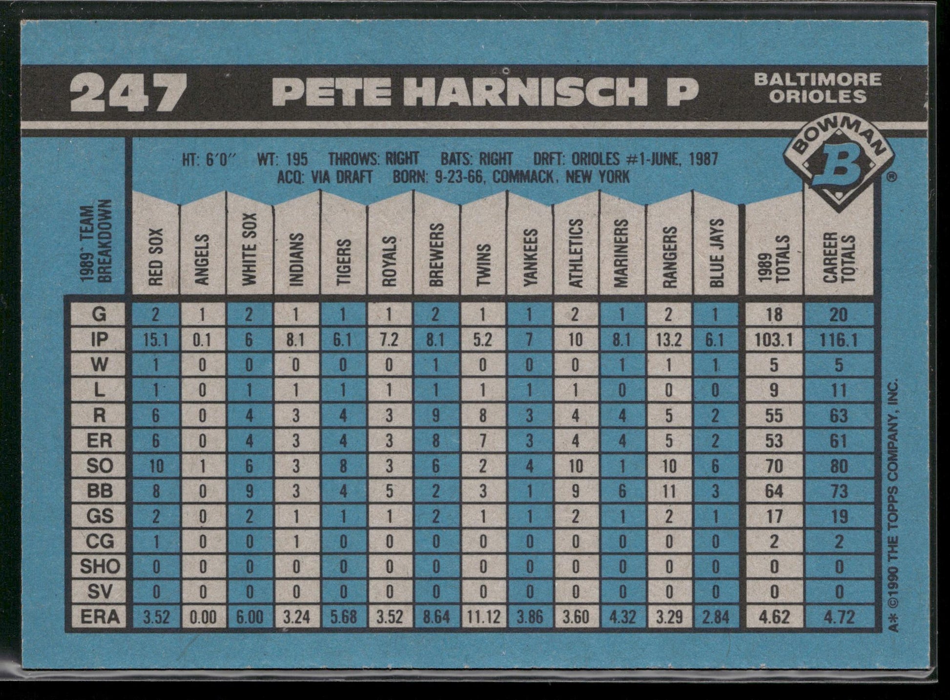 1990 Bowman #247 Pete Harnisch
