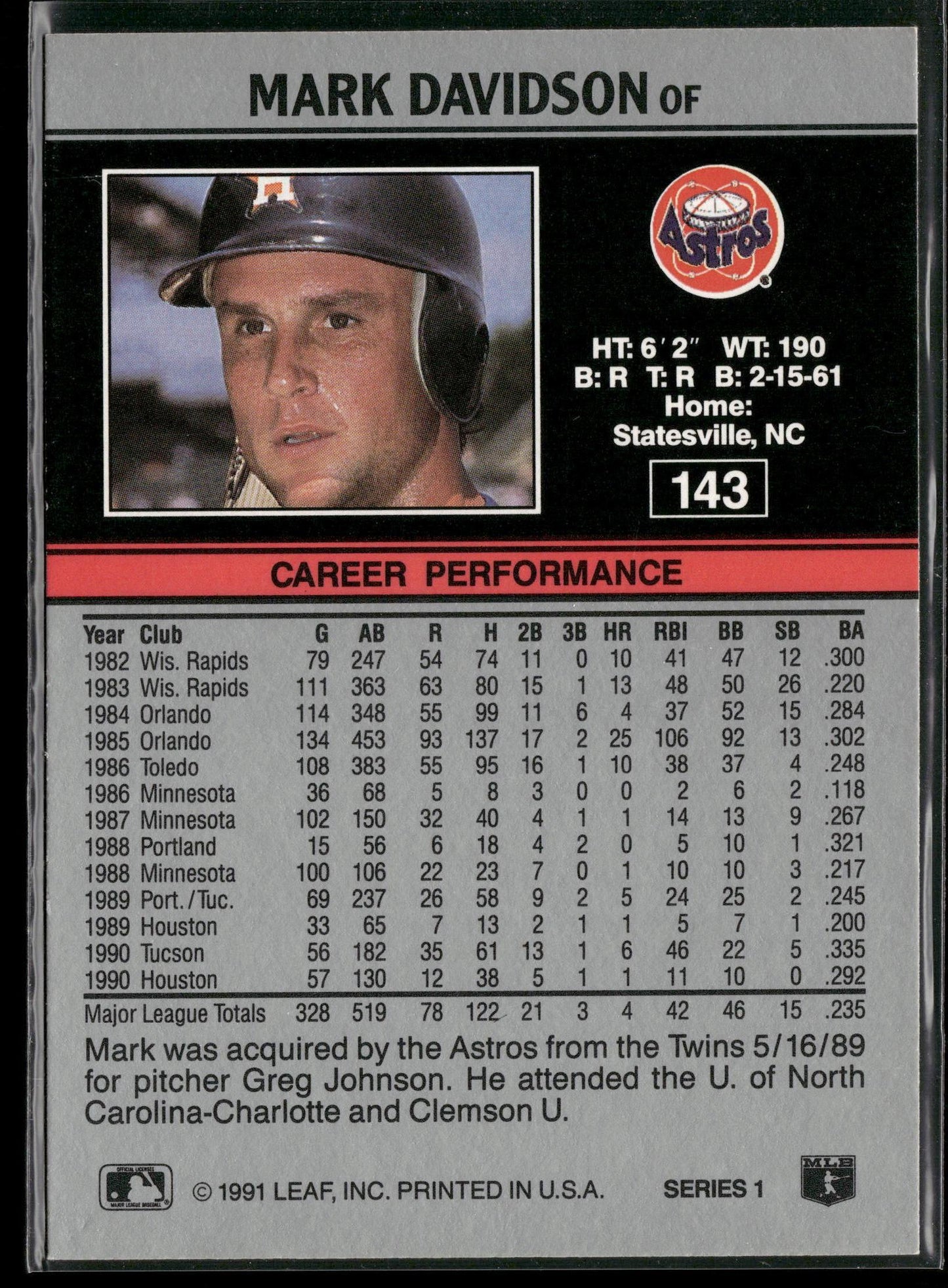 1991 Leaf #143 Mark Davidson