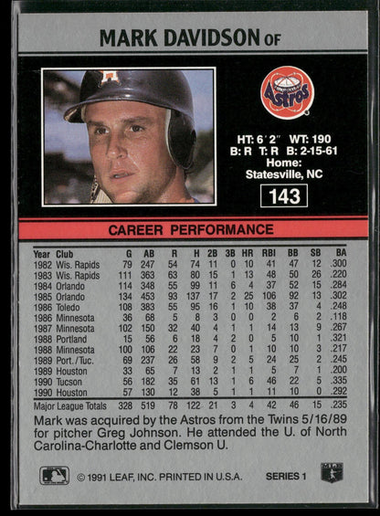 1991 Leaf #143 Mark Davidson