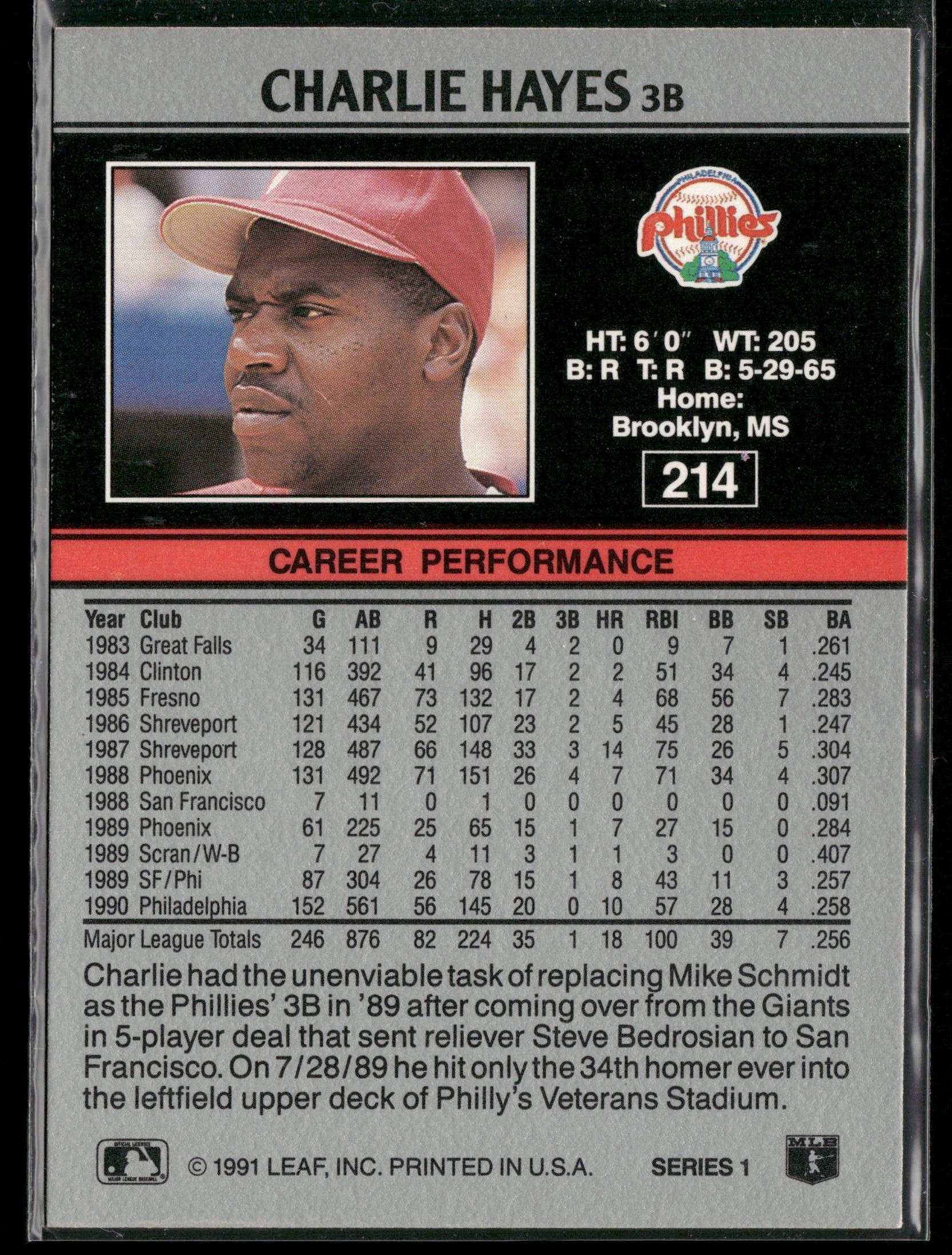 1991 Leaf #214 Charlie Hayes