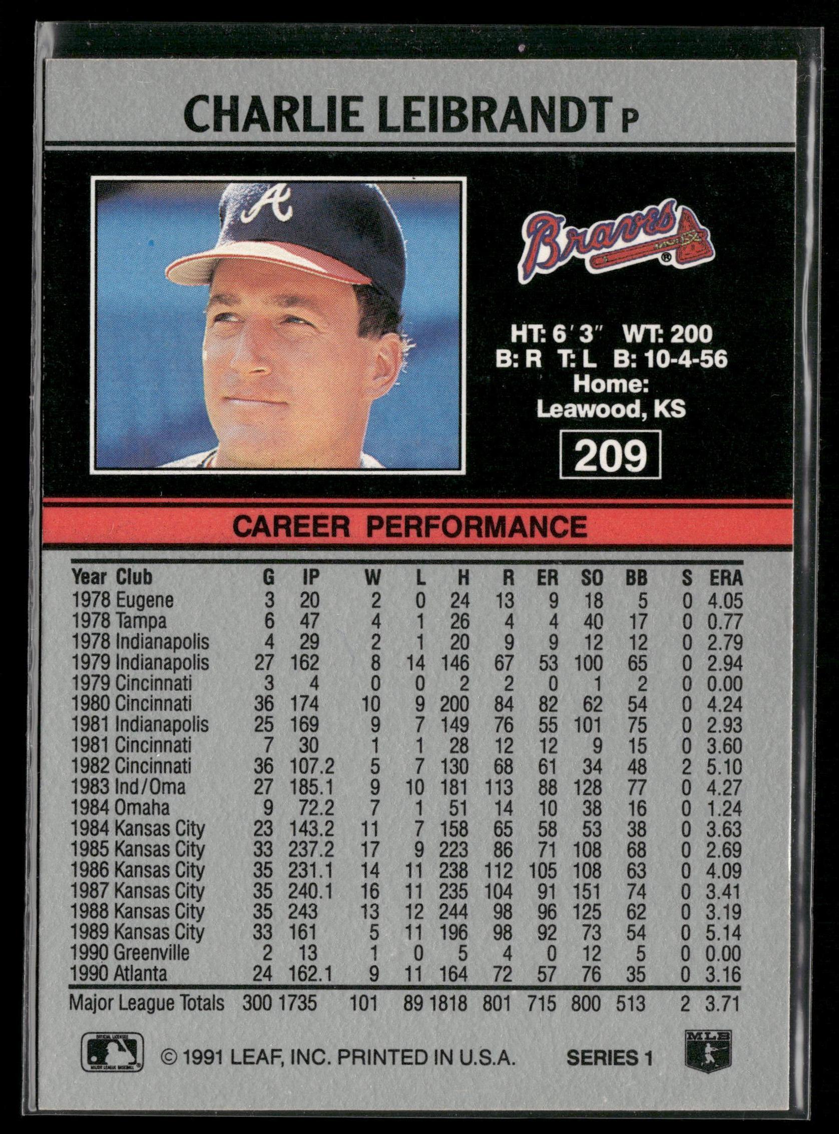 1991 Leaf #209 Charlie Leibrandt