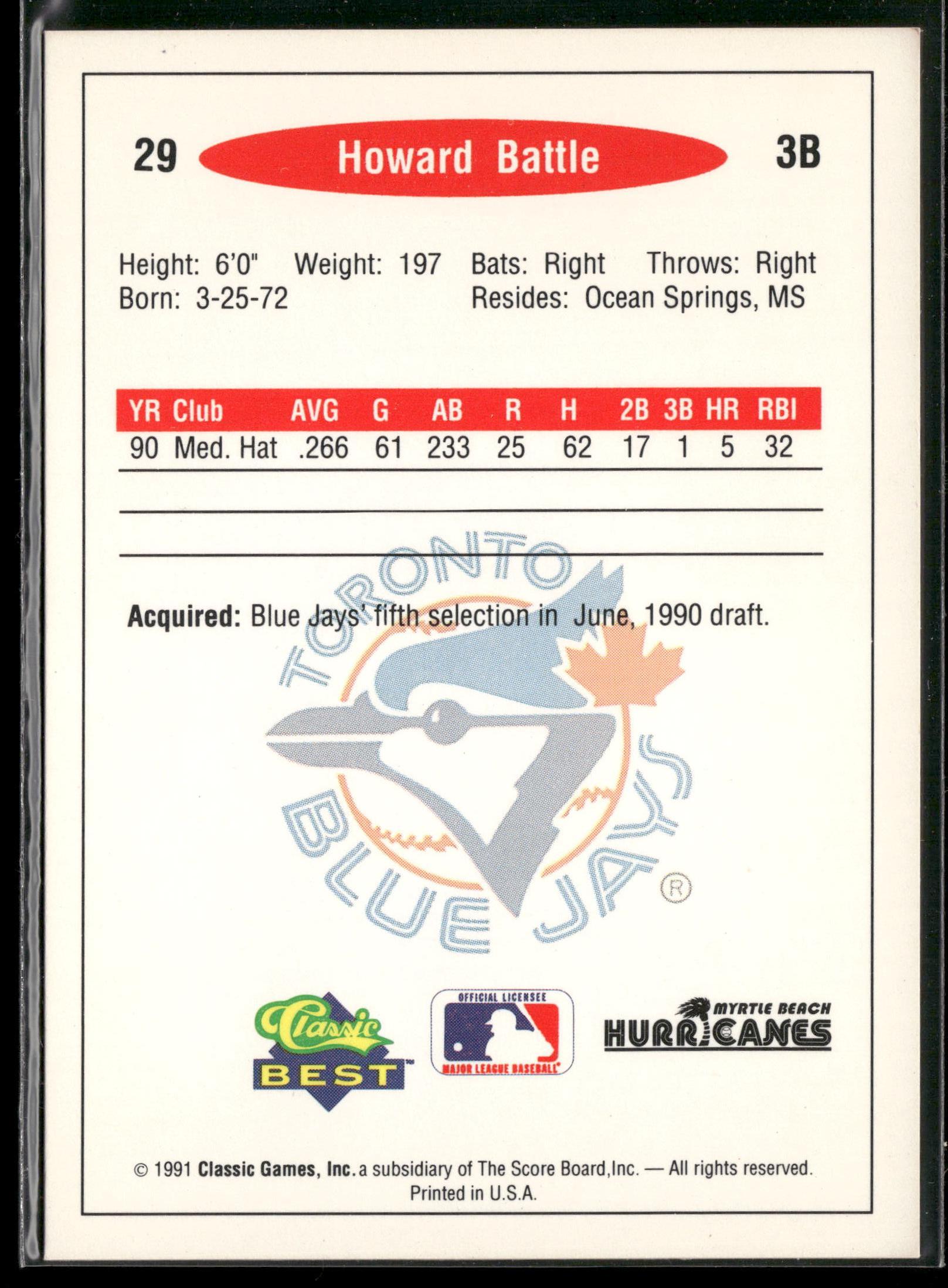 1991 Classic Best #29 Howard Battle