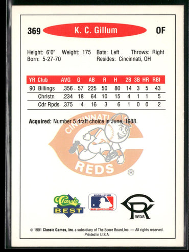1991 Classic Best #369 K. C. Gillum